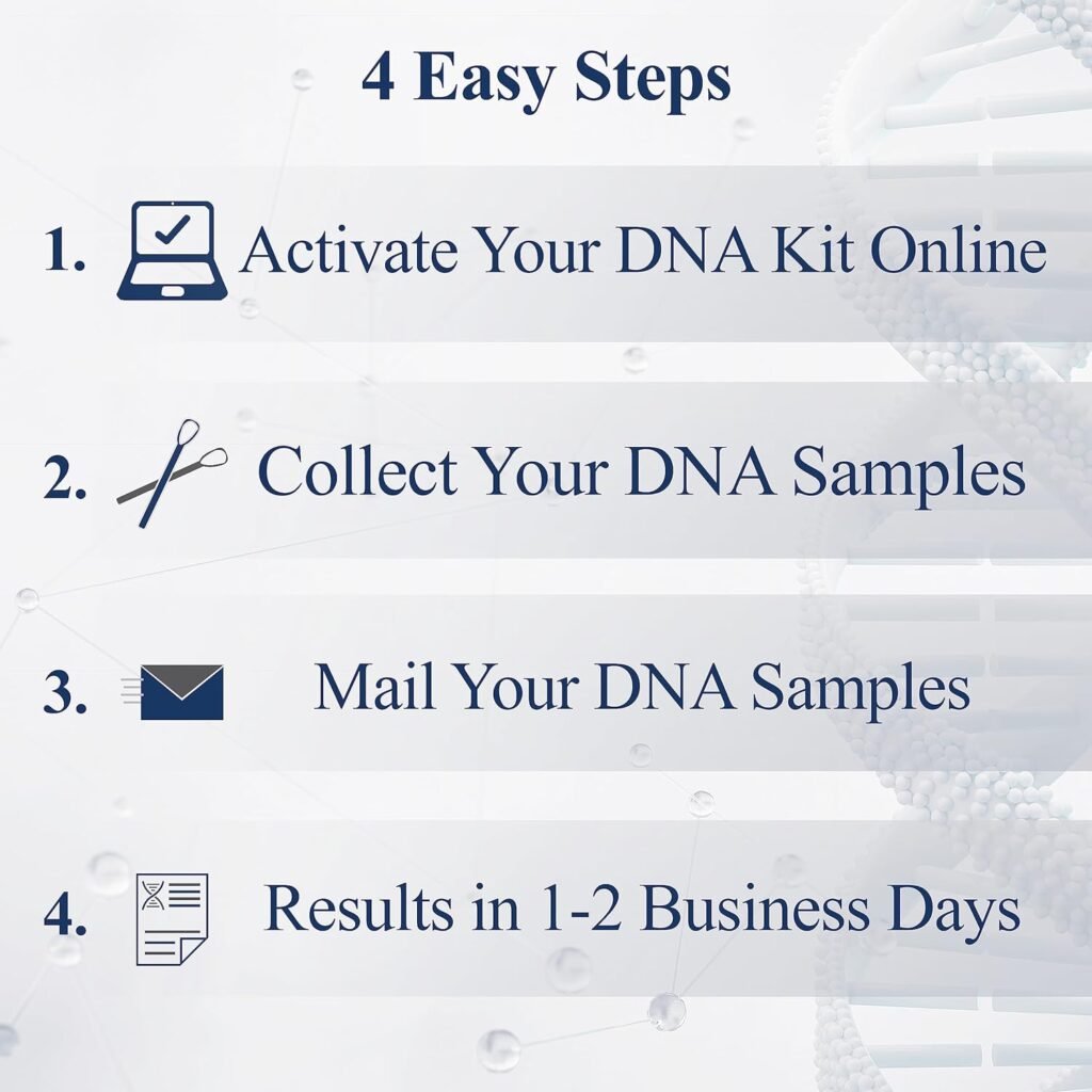 DNA Direct Paternity Test Kit - All Lab Fees  Shipping to Lab Included - at Home Collection Kit for Father and Child - Results in 1-2 Business Days