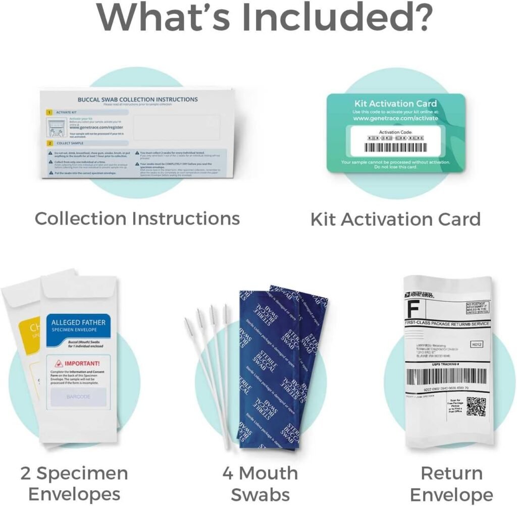 Genetrace DNA Paternity Test Kit - Lab Fees  Shipping Included - at Home Collection Kit for Father and Child - Results in 1-2 Days