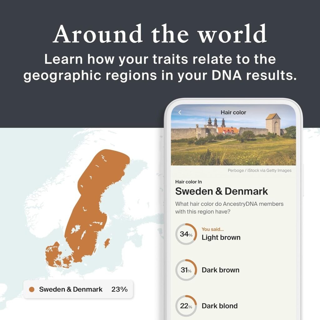 AncestryDNA + Traits Genetic Test Kit: Personalized Genetic Traits, DNA Ethnicity Test, Origins  Ethnicities, Complete DNA Test, Ancestry Reports