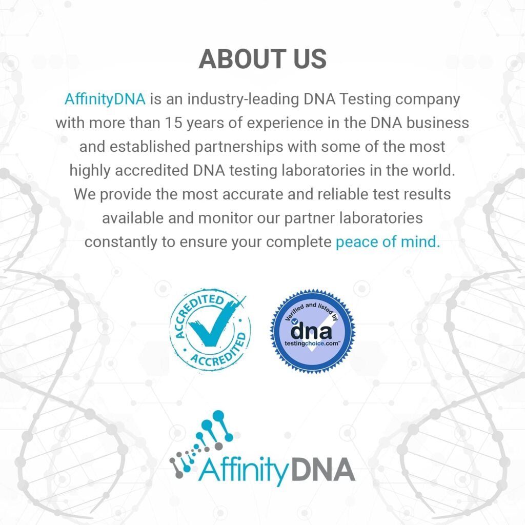 Maternity DNA Testing Kit - 99.99% Accurate Genetic Swab Test | 21 Loci Maternity Home DNA Test Kits for Mother  1 Child | Results in 4 Working Days | A Complete Kit with No Extra Fees