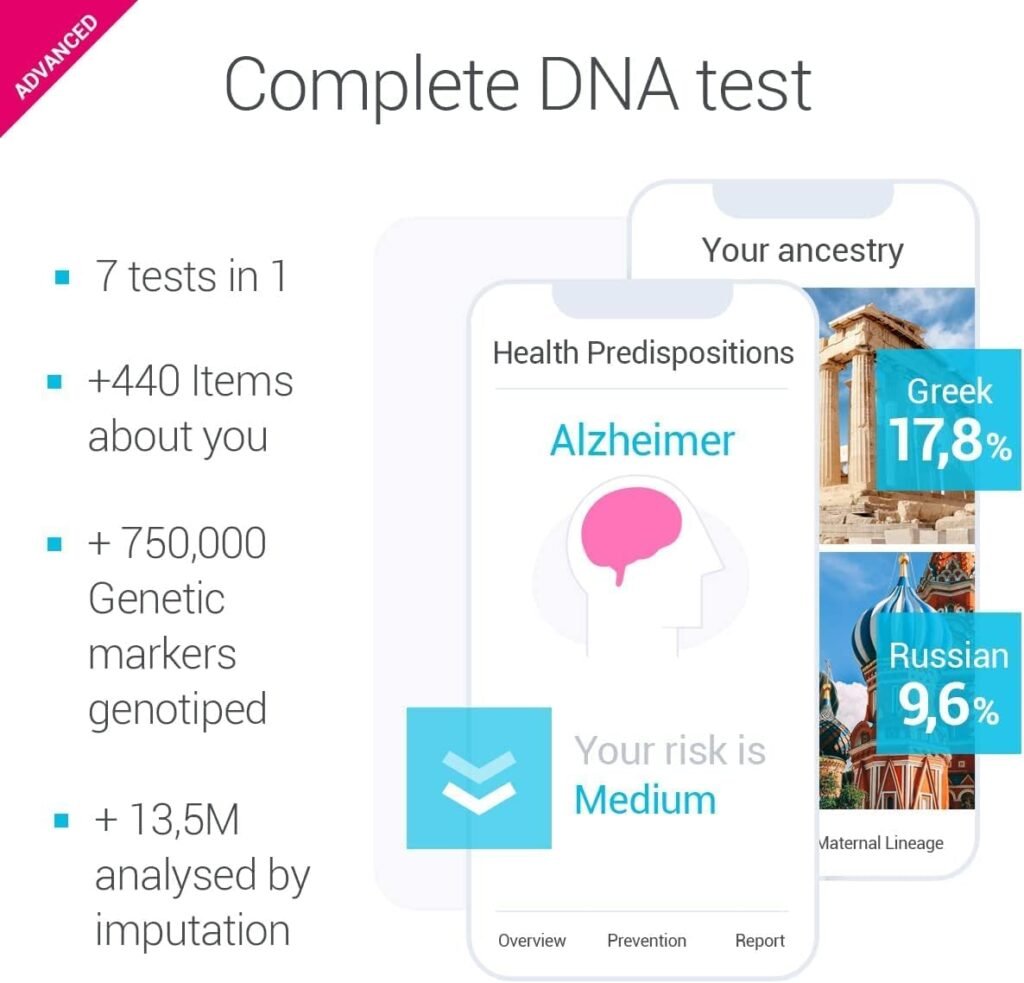 tellmeGen Advanced DNA Test:400+ Health, Ancestry, Traits  Fitness Reports - Fees Included - Lifetime Updates