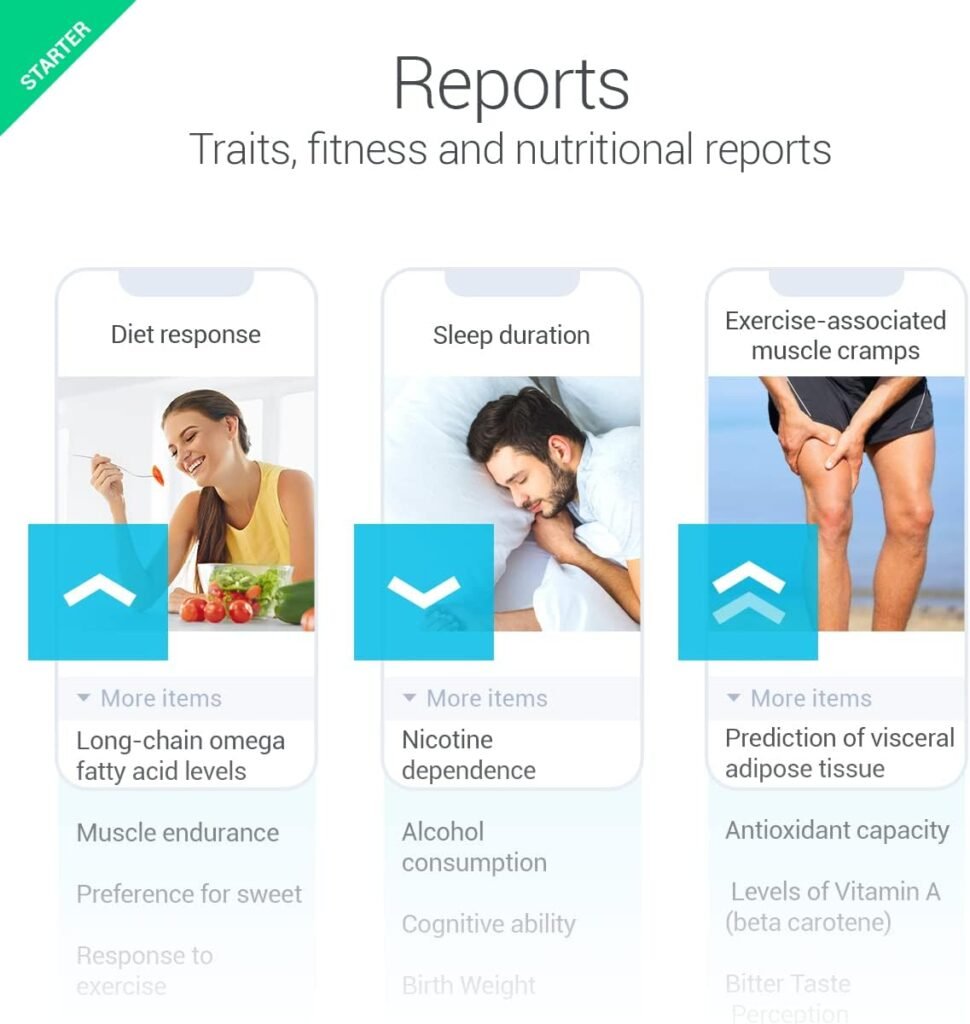 tellmeGen DNA Test Starter (Ancestry - Traits - Fitness and Diets) More 90 Online Reports - Ancestry DNA Test Kit, DNA Connect Family Finder, Sports, Diet and Traits